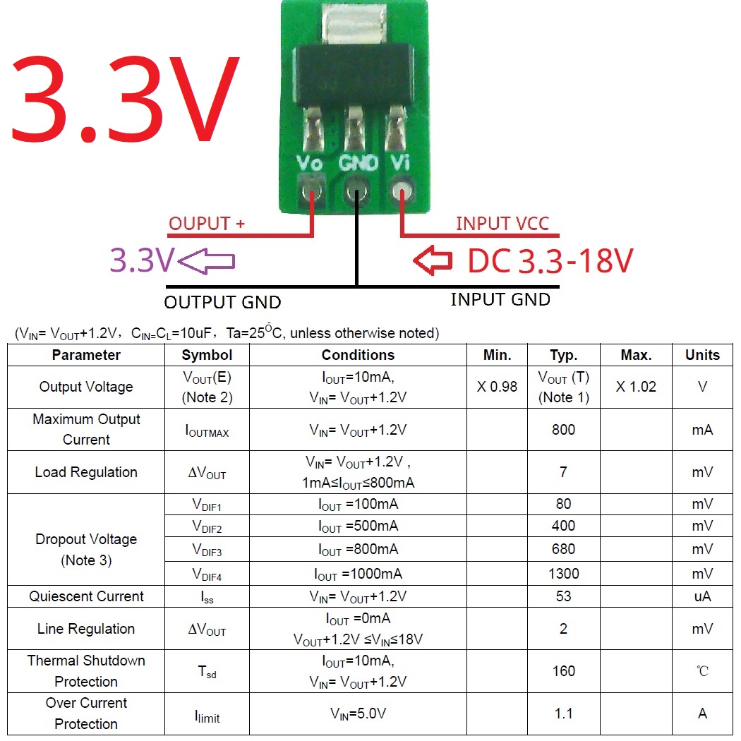 Módulo LDO Buck Step-Down de B - Esp32 Step Down Buck avaliação e preço