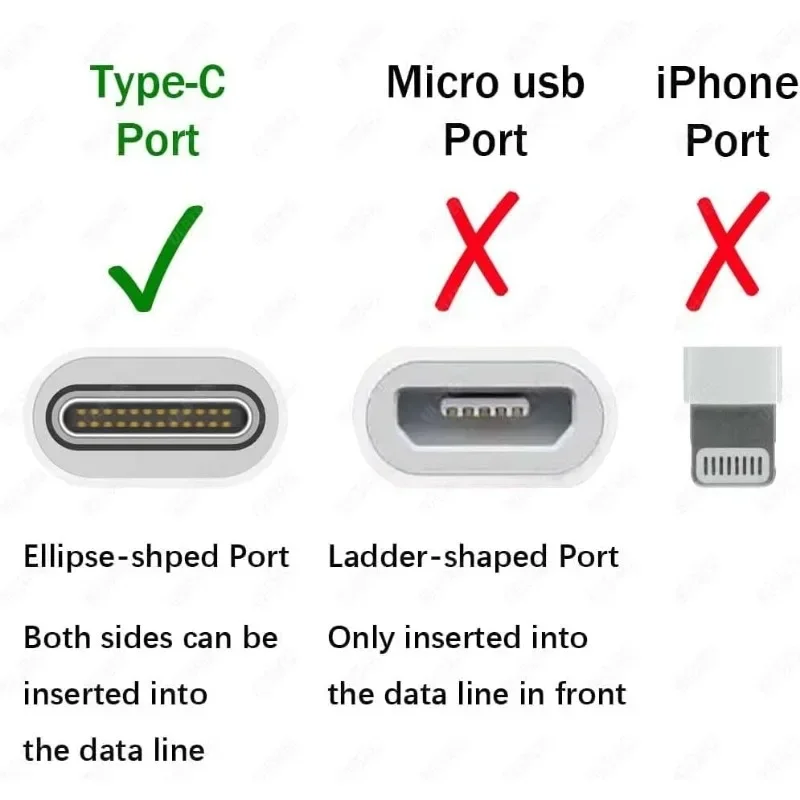Mini ventilador portátil tipo  - Micro Usb Cable avaliação e preço