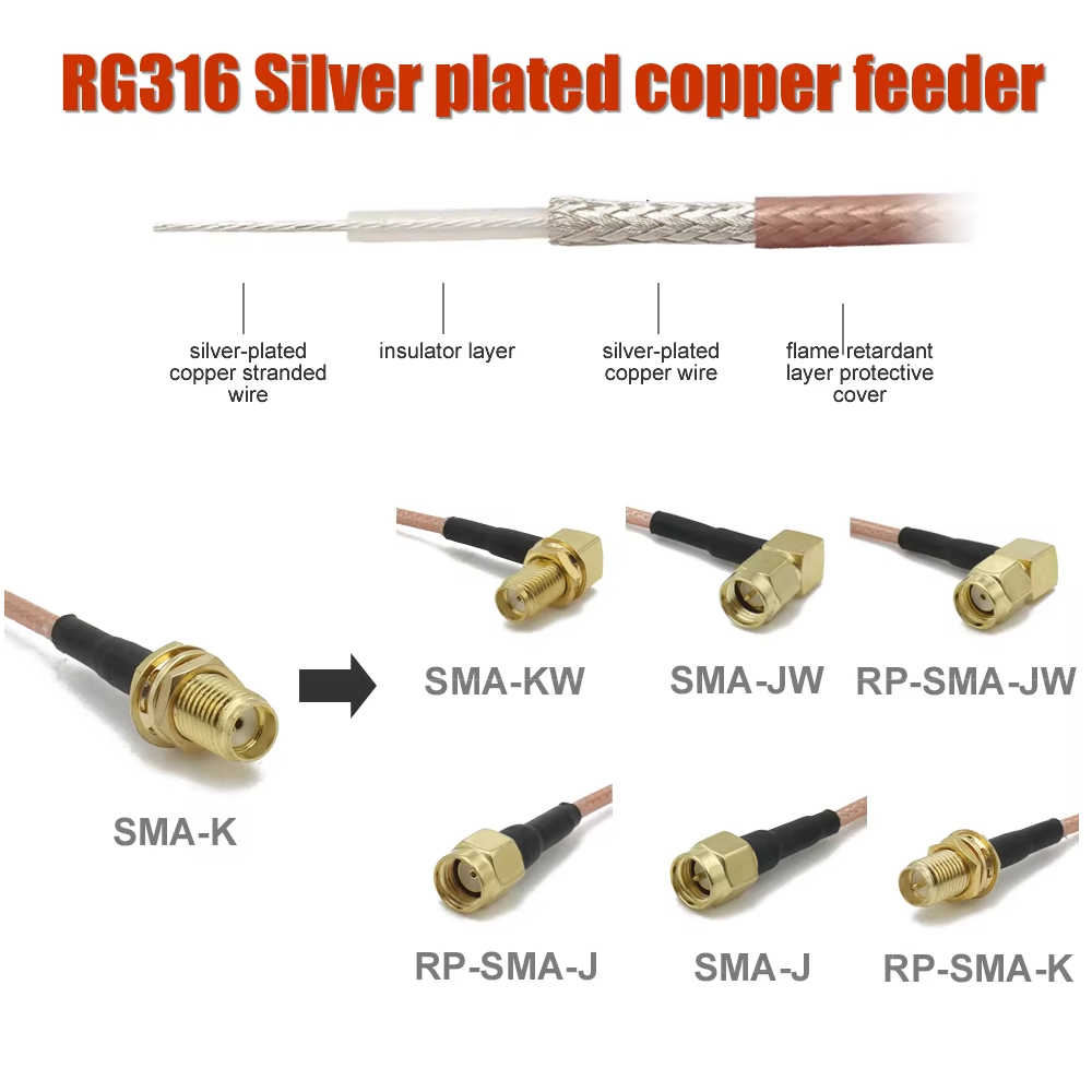 Rg316 sma para sma/rp sma plug - Jumper Wire Kit avaliação e preço